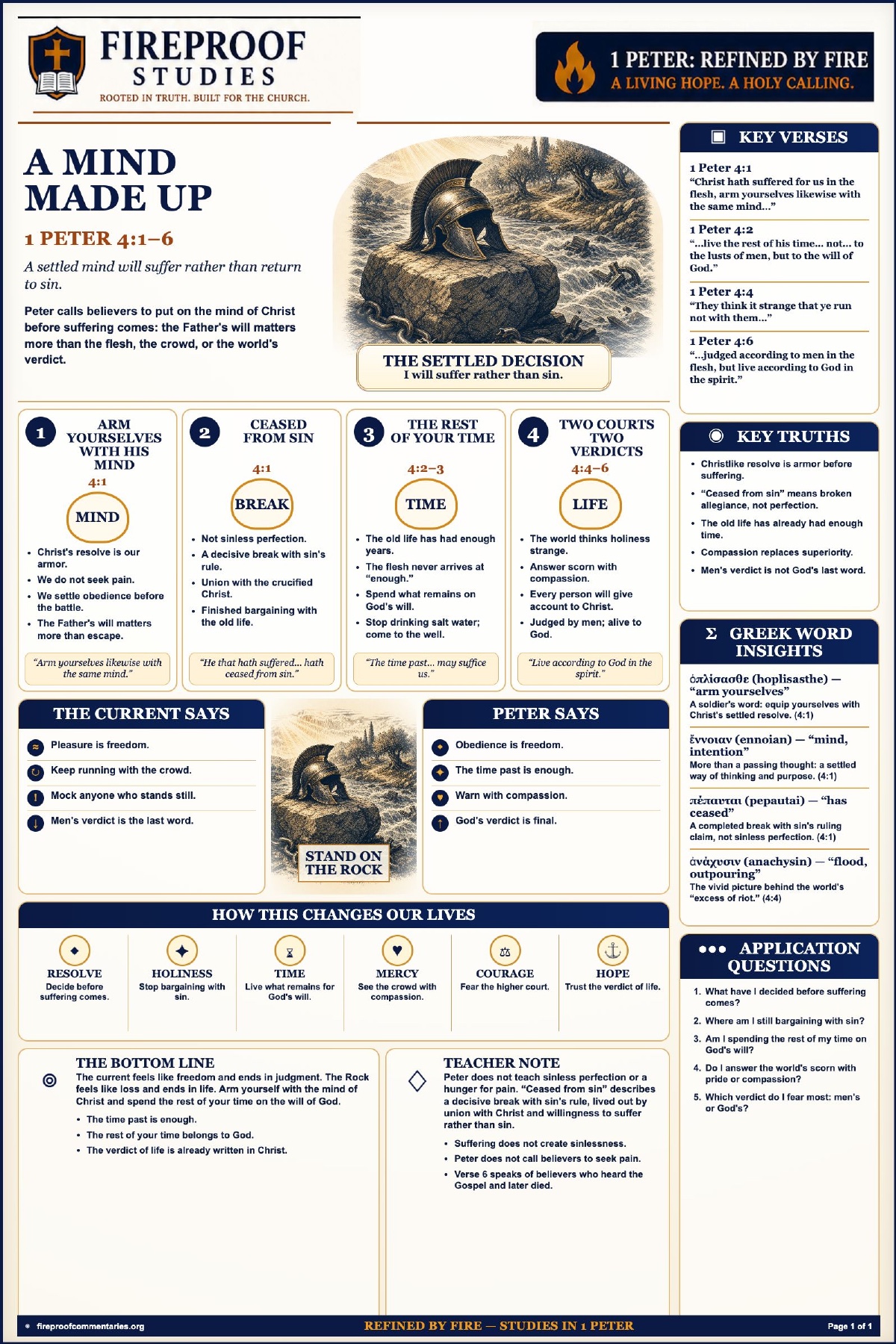 Study sheet: A Mind Made Up, 1 Peter 4:1–6