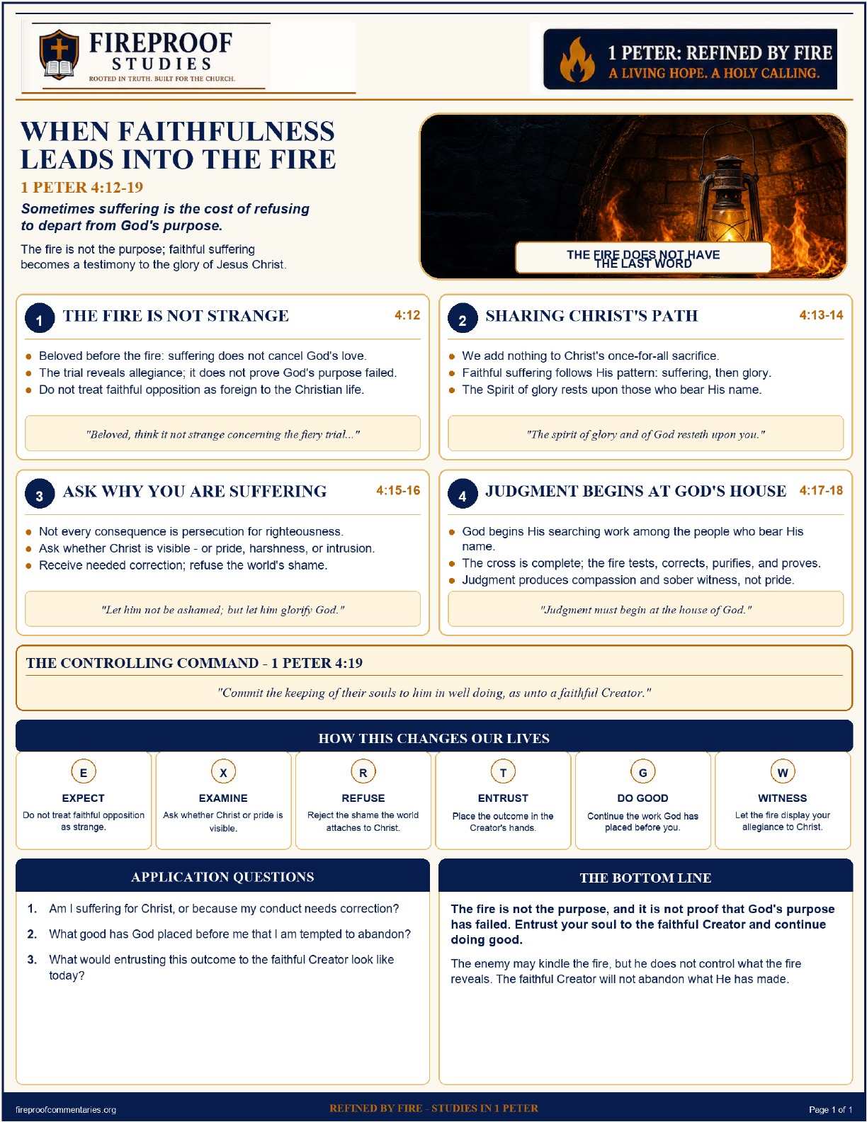 Study sheet: When Faithfulness Leads into the Fire, 1 Peter 4:12–19